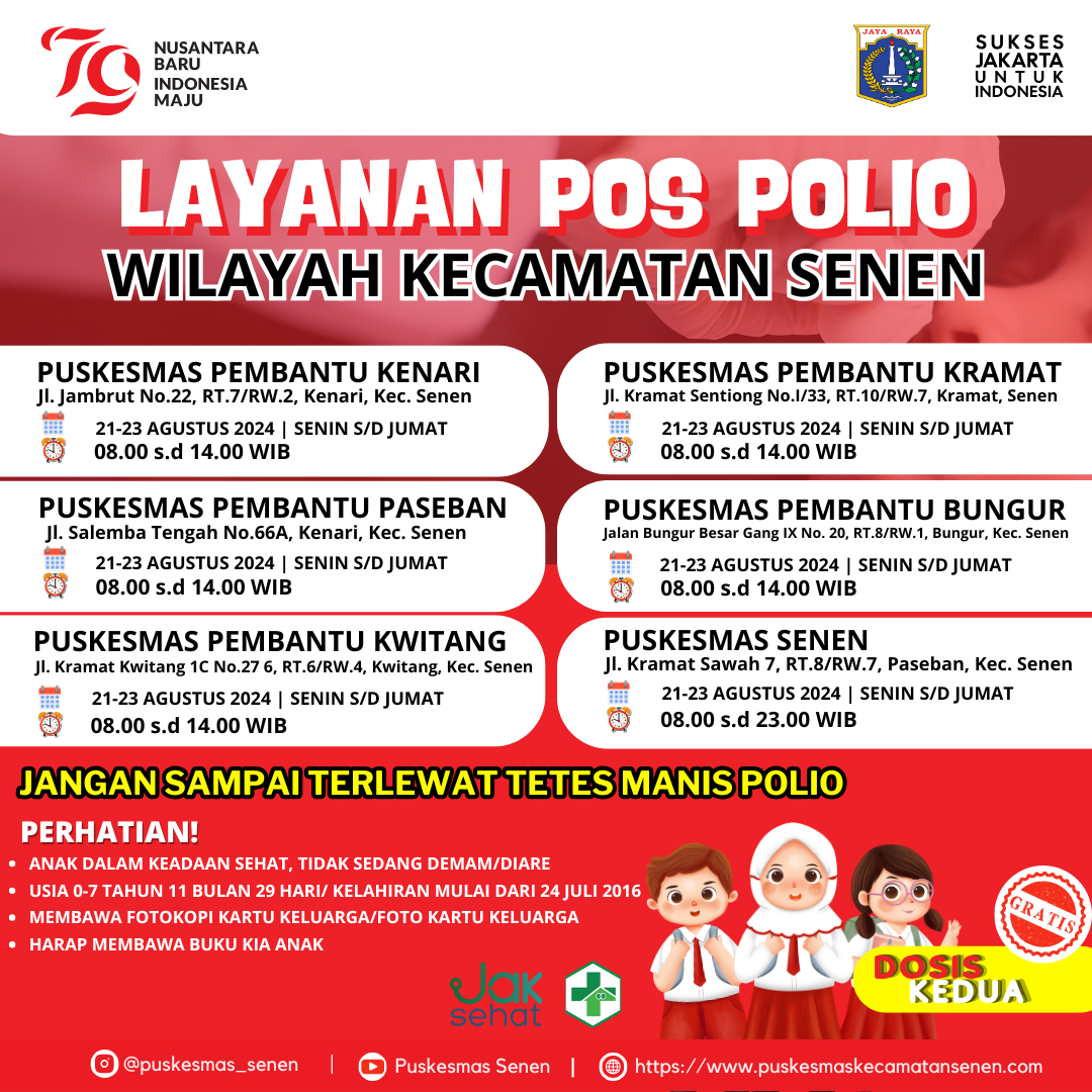 Gambar Berita
